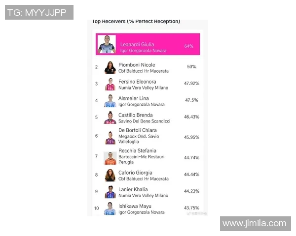 全球排球体育明星排行榜前十名揭晓谁将成为新的传奇人物