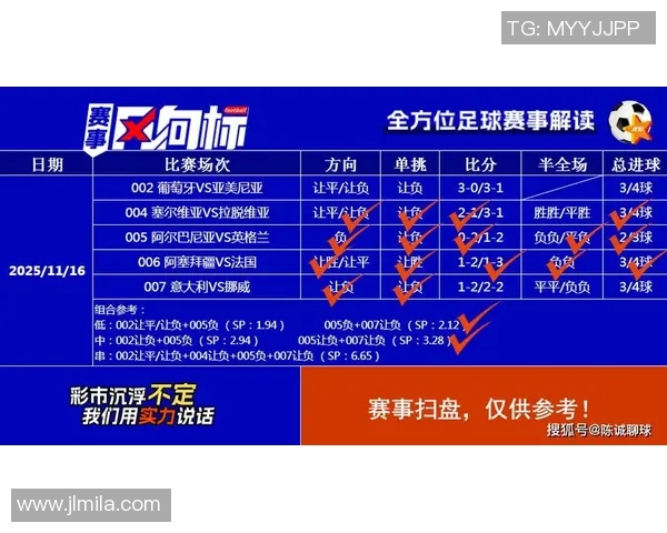 最新足球明星预测推荐图揭示未来赛场之星的潜力与表现分析