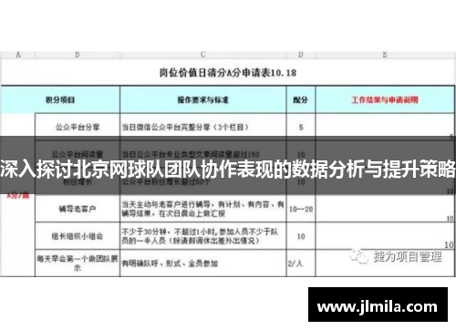 深入探讨北京网球队团队协作表现的数据分析与提升策略